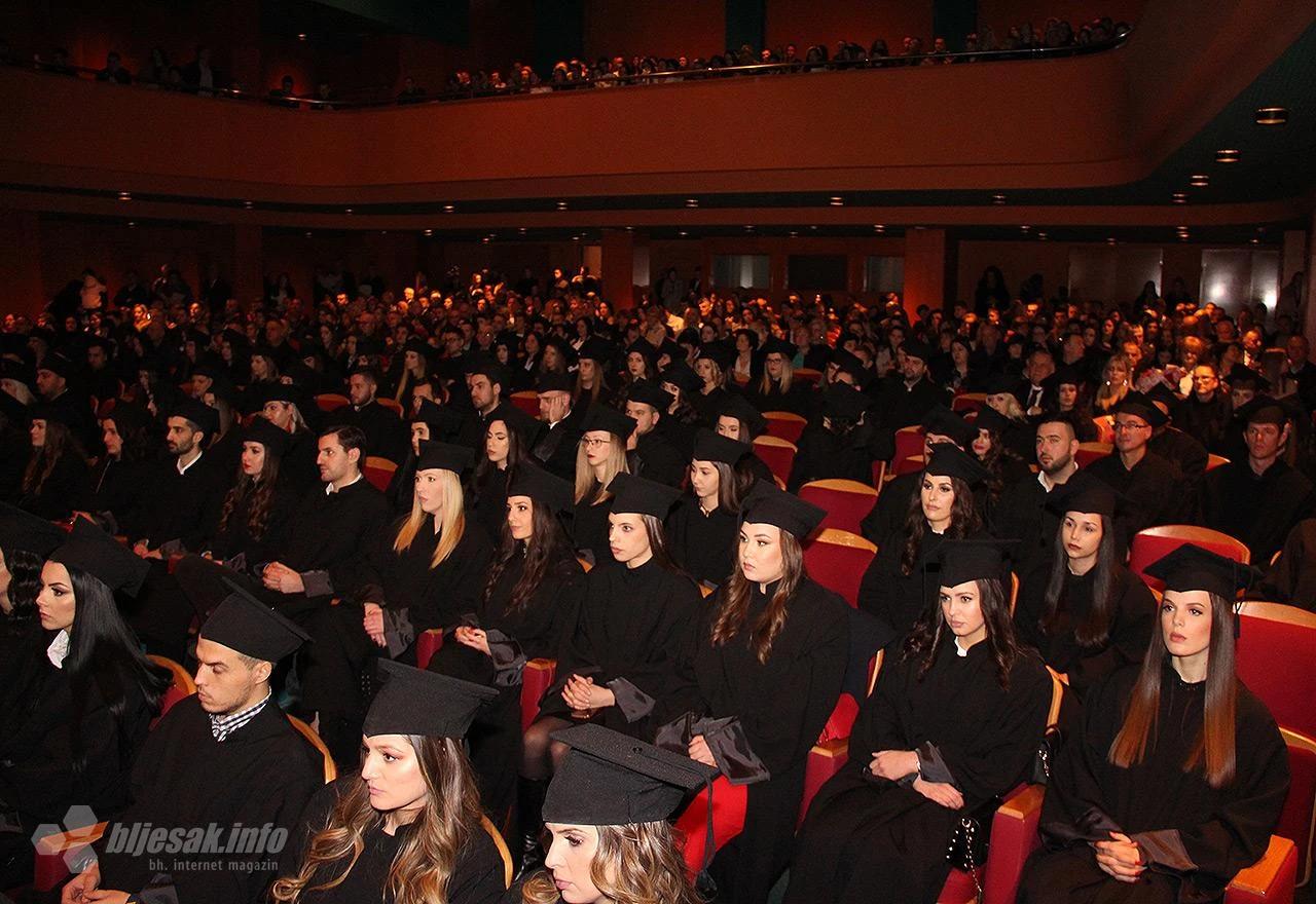 Promocija studenata Ekonomskog fakulteta 2019.