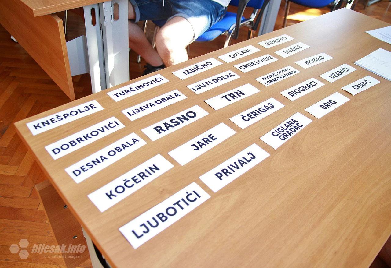 Ždrijeb skupina Malonogometne lige mjesnih zajednica Grada Širokoga Brijega