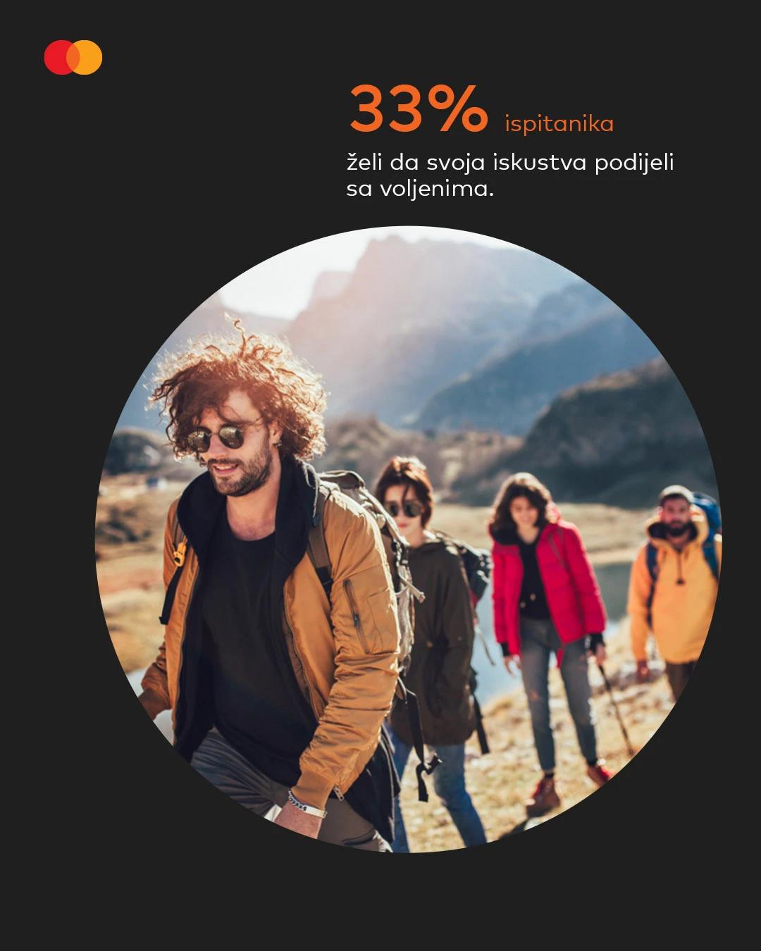 Mastercard istraživanje Experience Economy