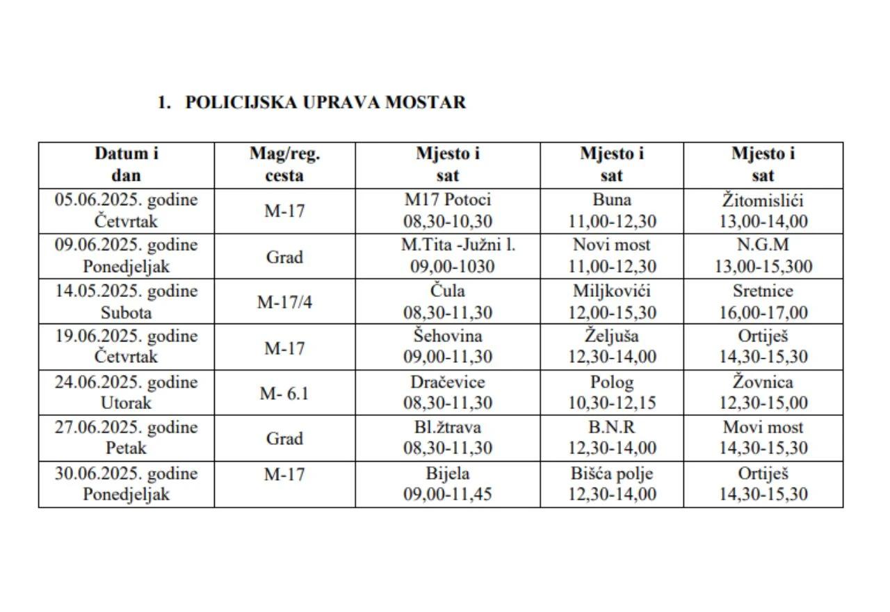 PU Mostar