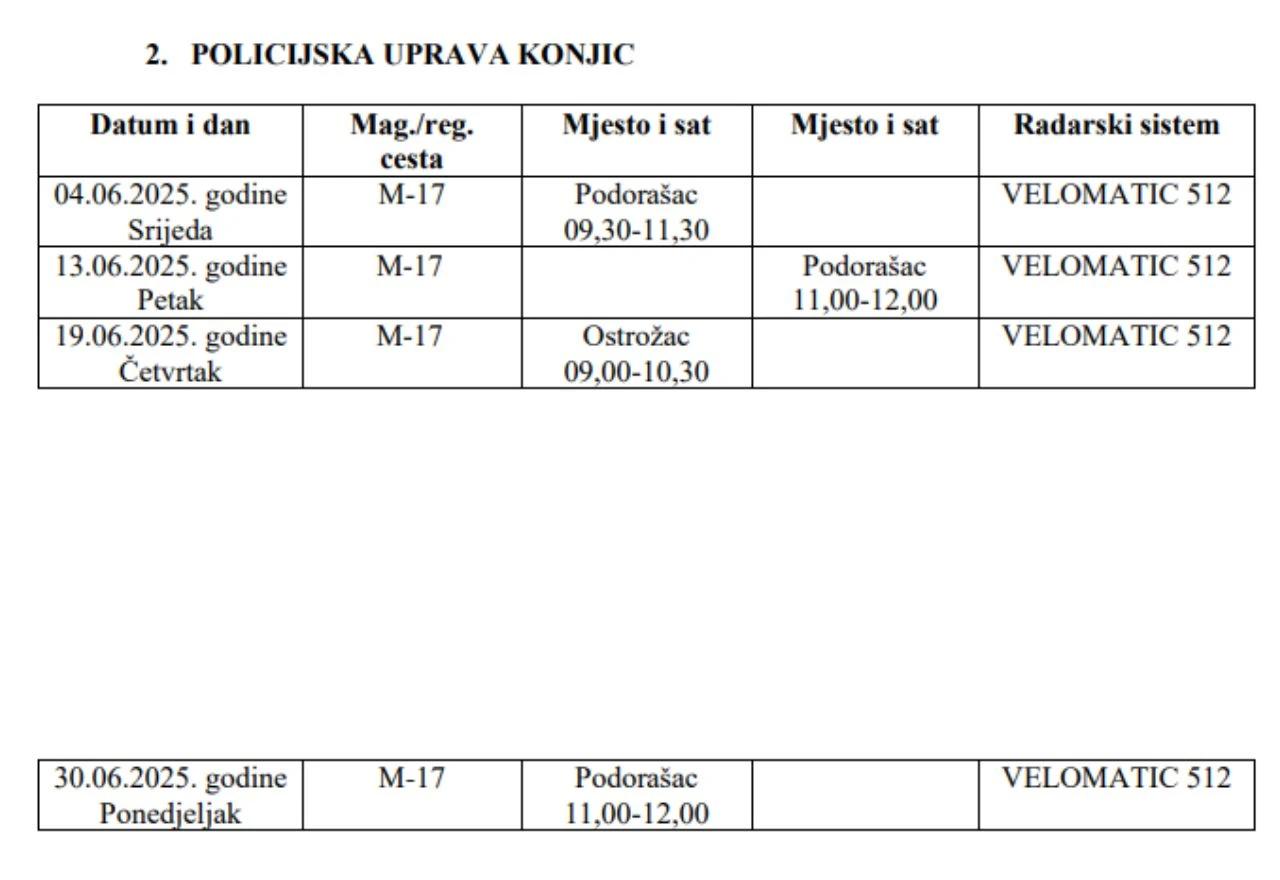PU Konjic