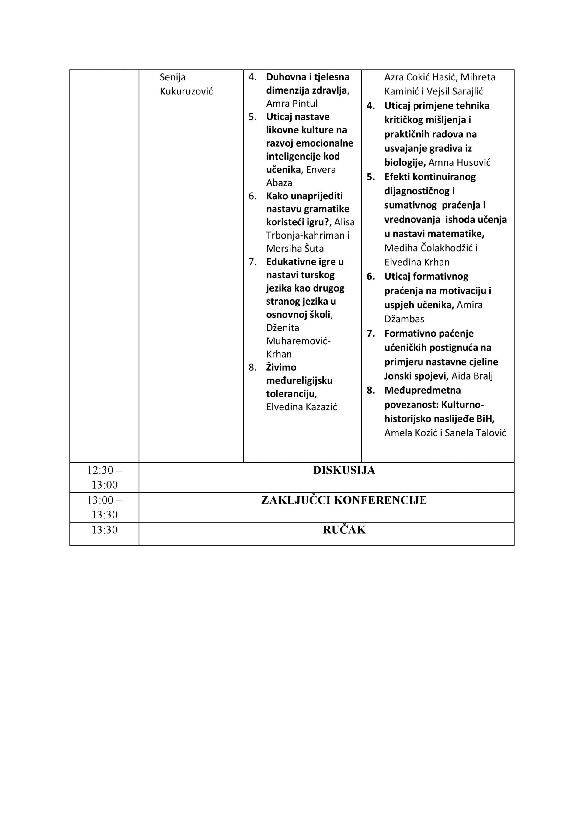 Program Konferencije Mostar