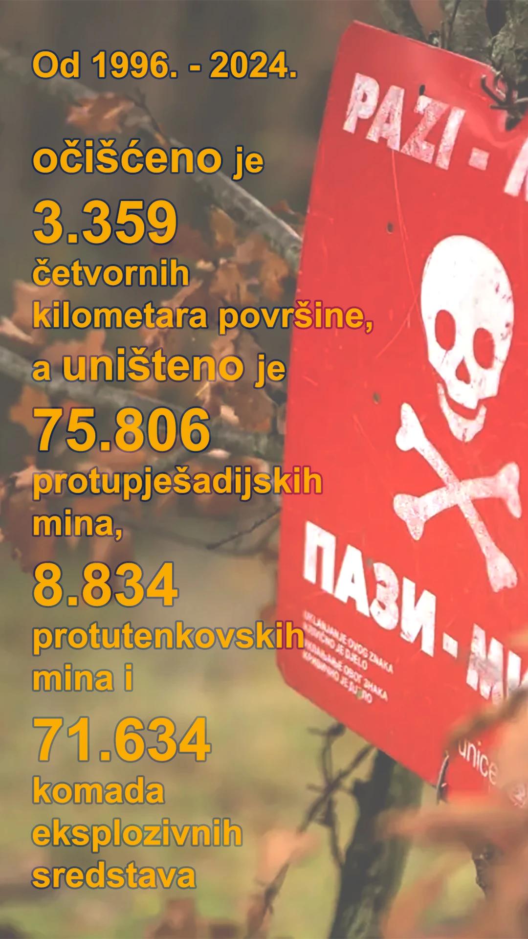 Očišćena površina, količina i tip ubojitih eksplozivnih sredstava