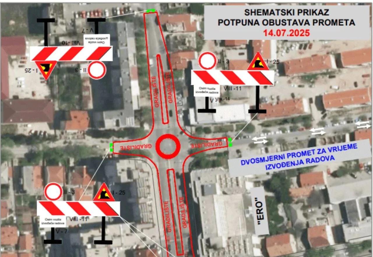 Regulacija prometa