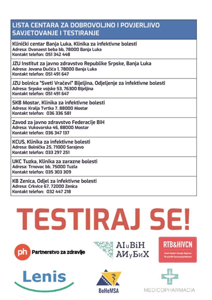 Broj zaraženih u BiH puno veći nego što se misli – evo gdje se možete testirati