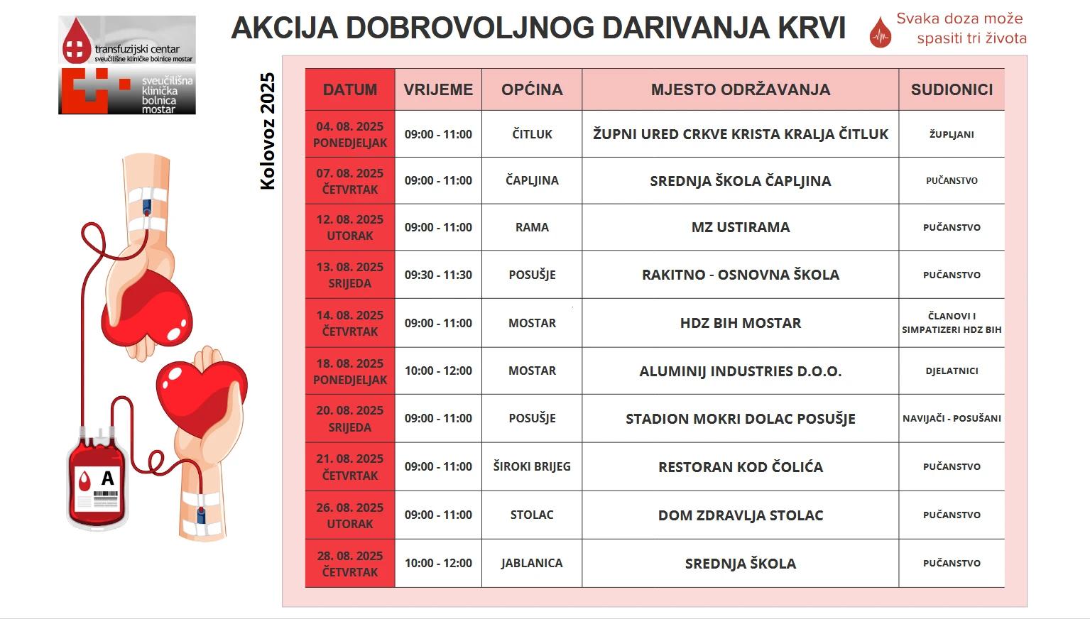 Raspored za kolovoz