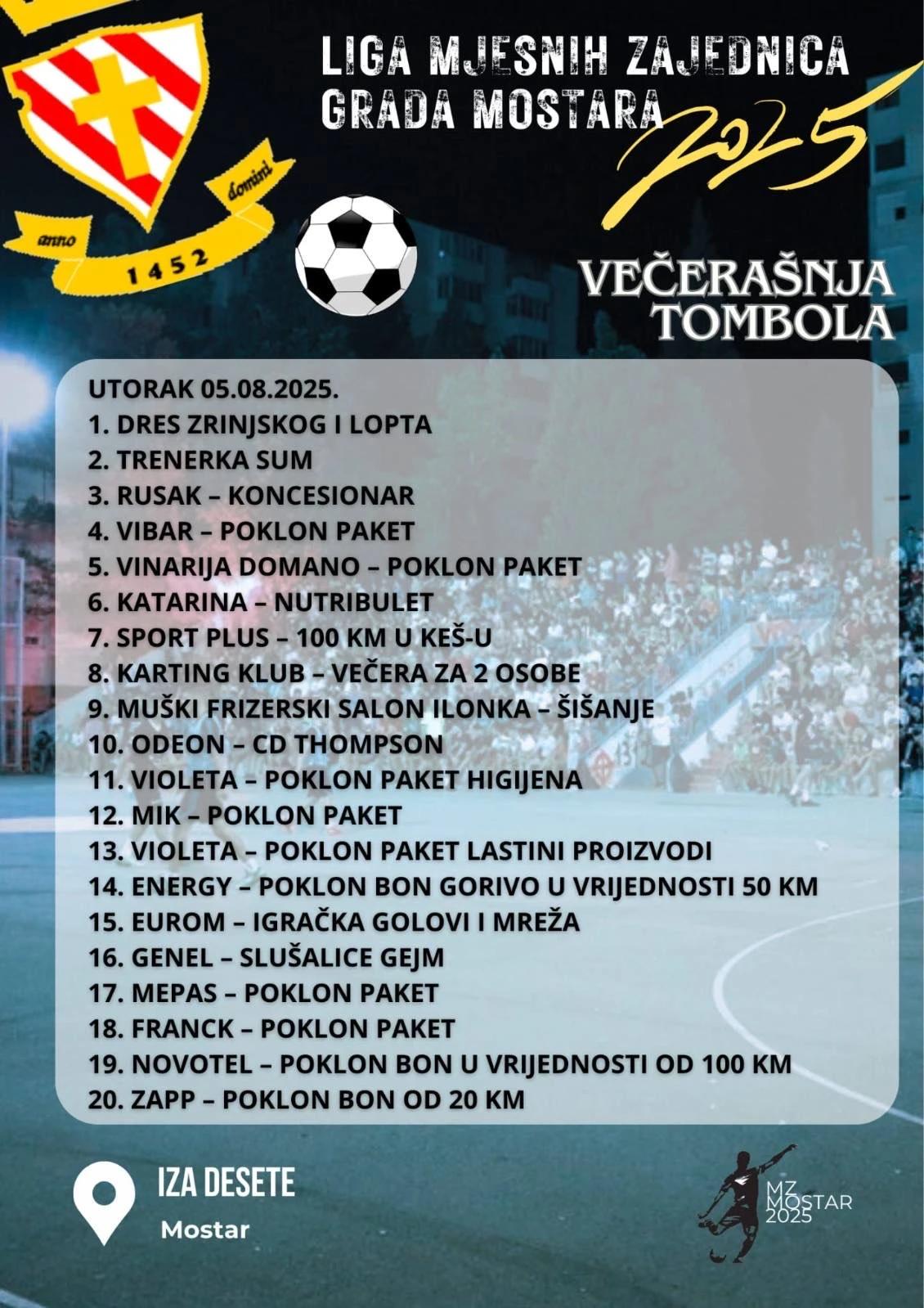 Liga mjesnih zajednica Grada Mostara