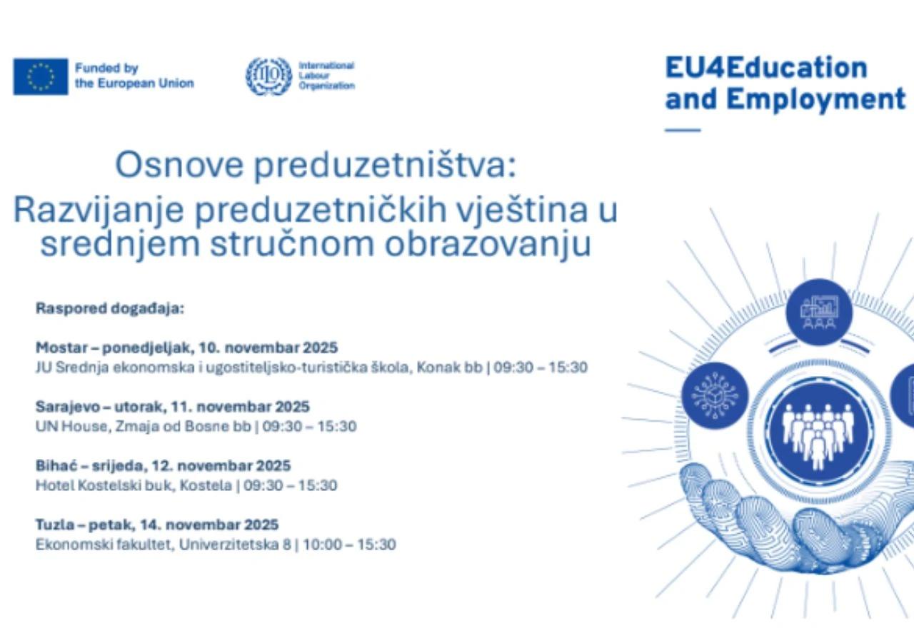 Osnove poduzetništva: Razvijanje poduzetničkih vještina u srednjem strukovnom obrazovanju