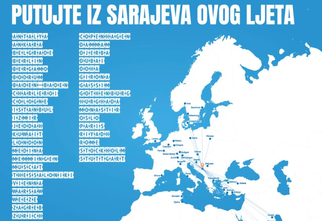 Ljetni red letenja
