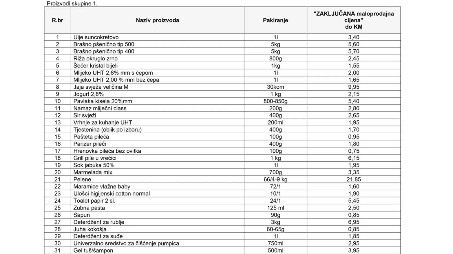 Zaključane cijene proizvoda