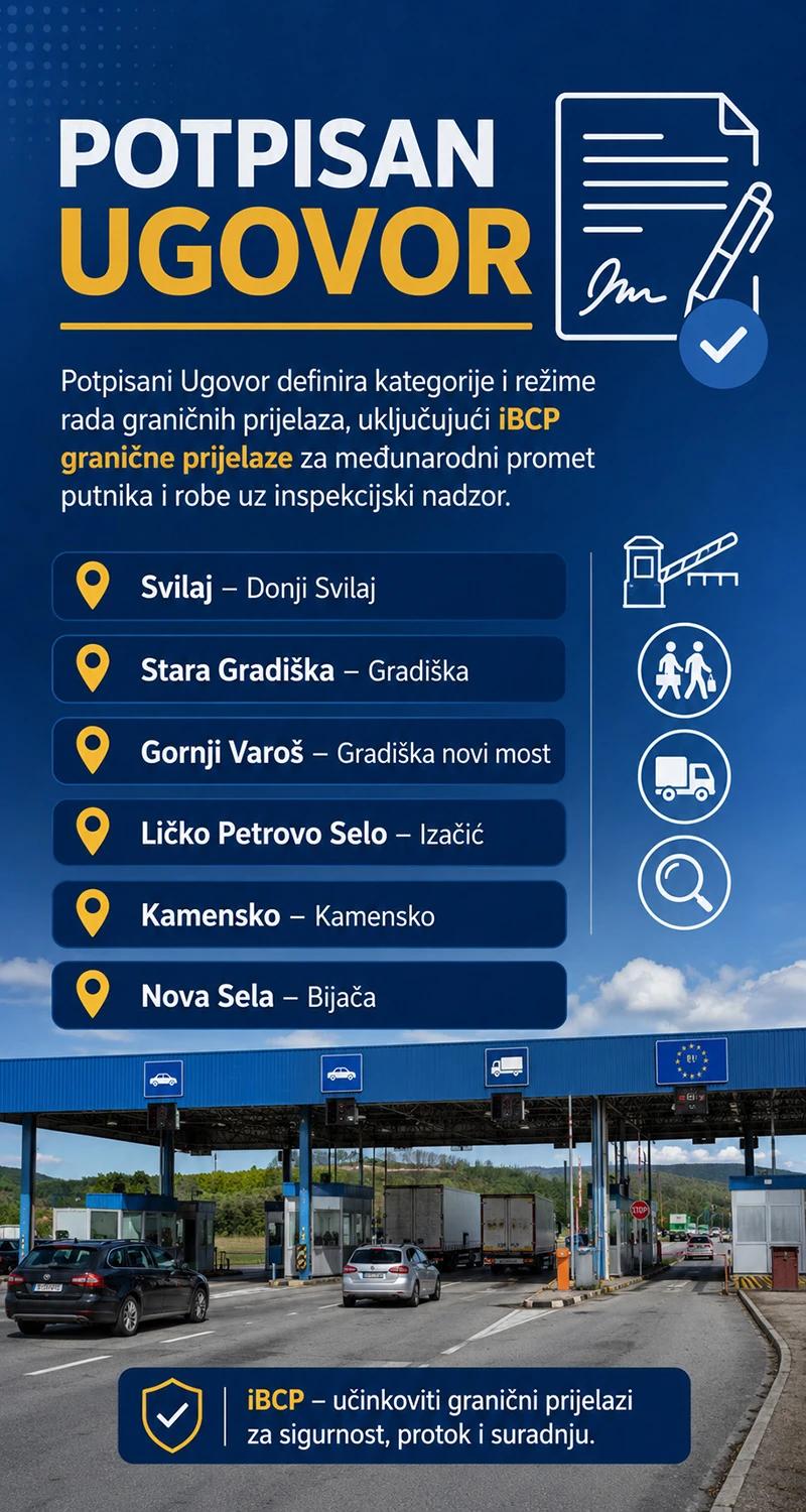 Granični prijelazi obuhvaćeni sporazumom