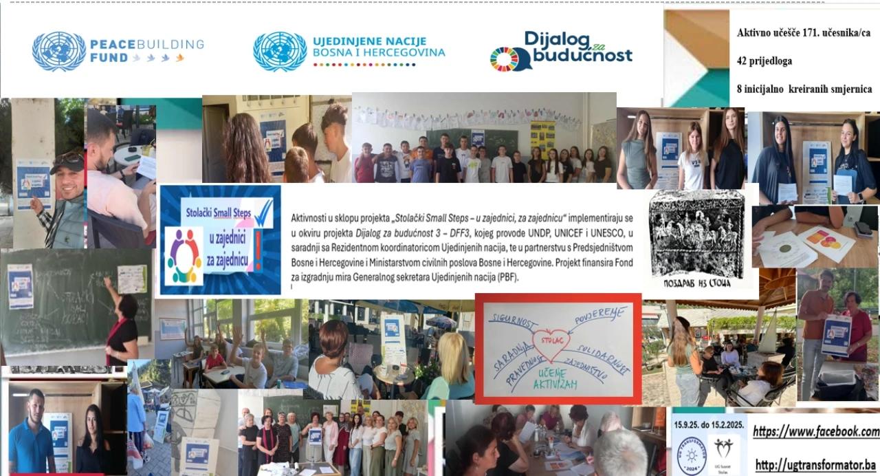 Razglednica projekta