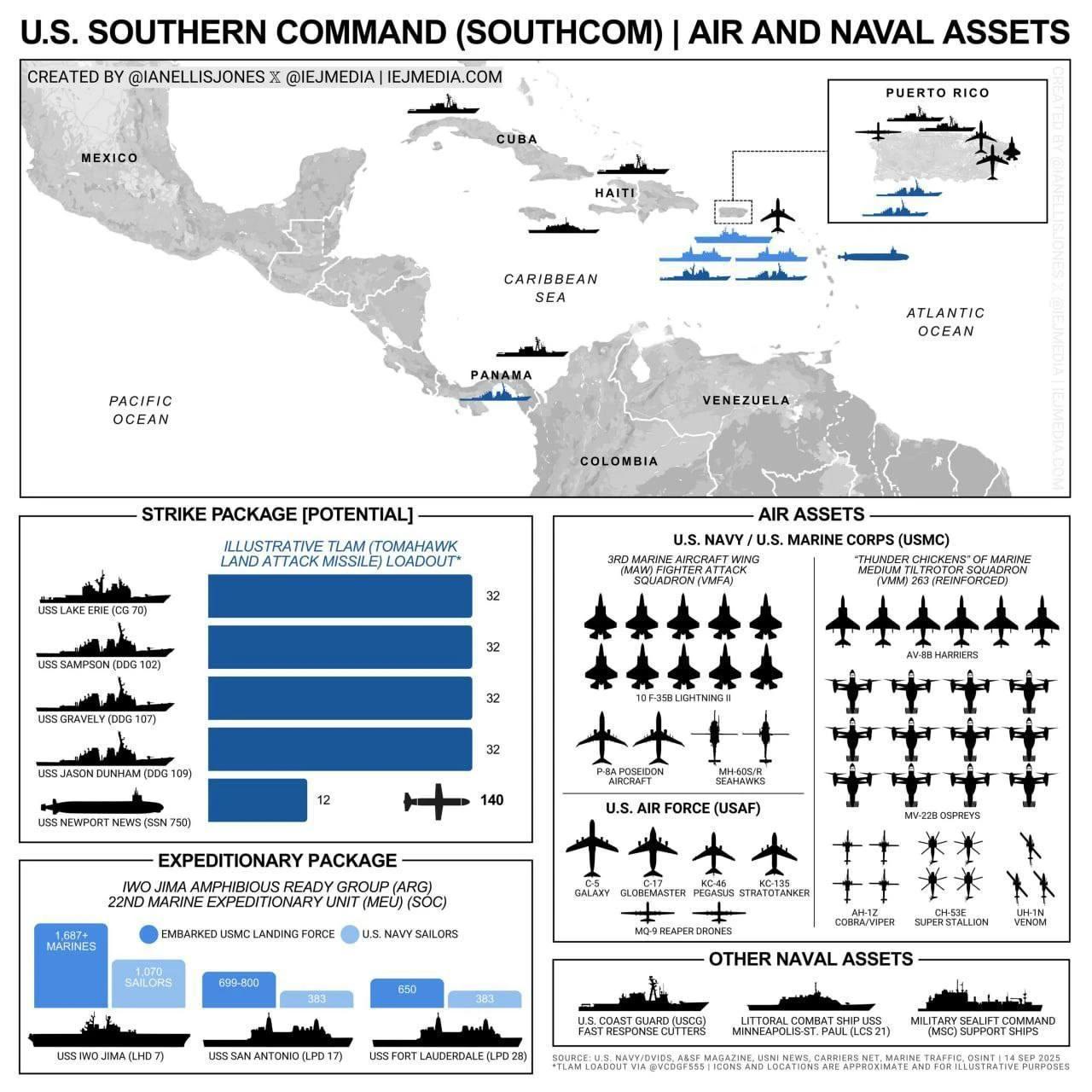 Washington gomila snage: brodovi, F-35 i podmornica oko Venezuele
