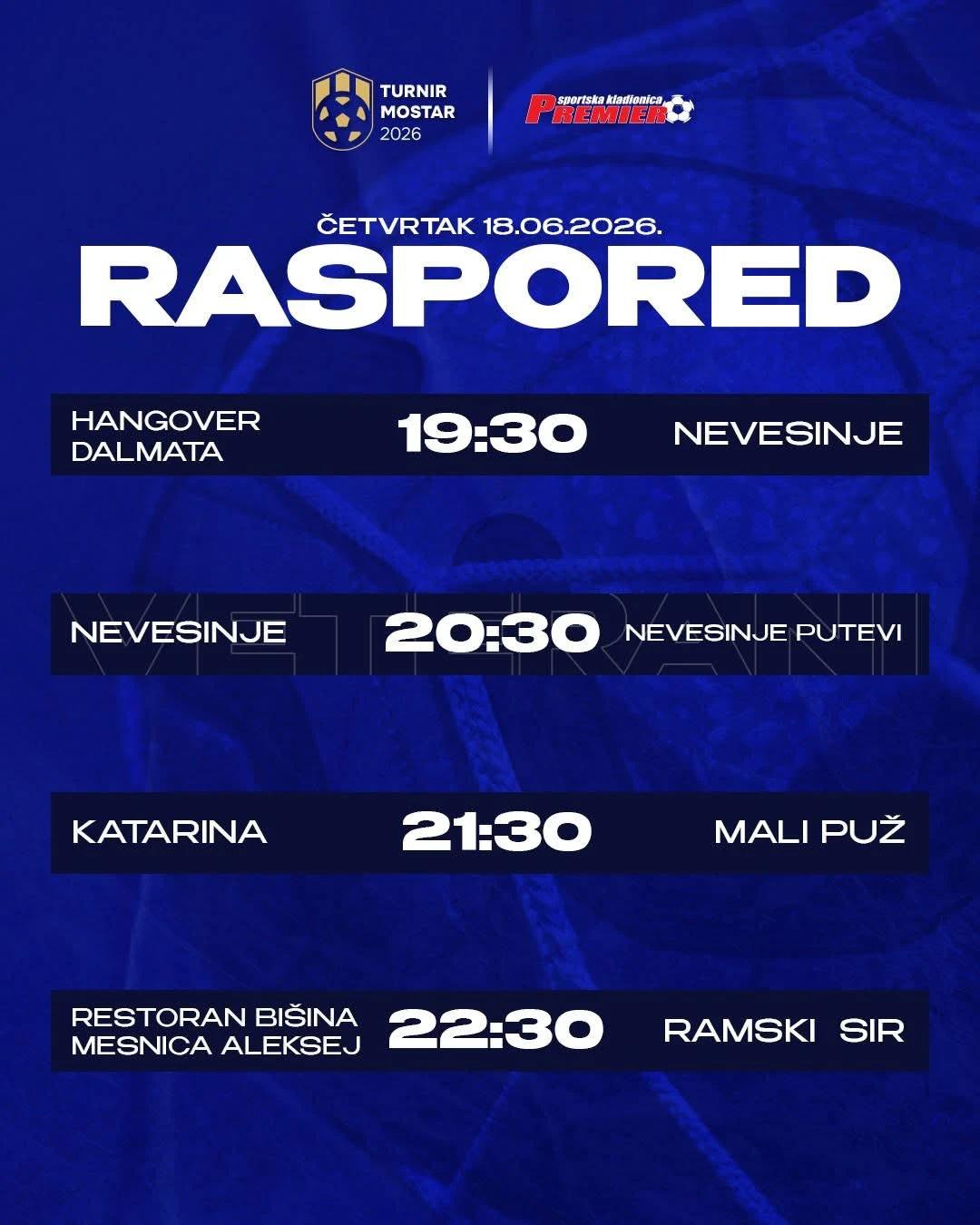Raspored